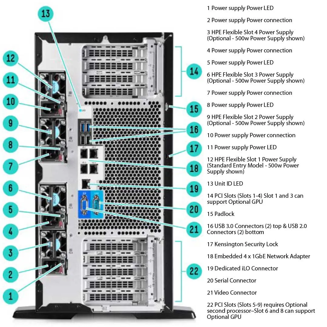 HPE ProLiant ML350 Gen9 Perf Server E5-2650v4 2P 32GB-R P440ar 8SFF 2x800W PS | 835265-001