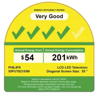 Philips 55 4K UHD Android LED Smart TV - Model 55PUT8215