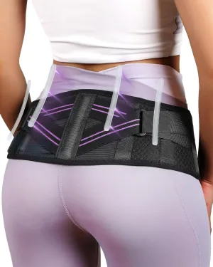 Sacroiliac Belt with Enhanced Compression, Hip Brace for SI Joints Pain, Lower Back Pain and Sciatica Nerve Relief, SI Belt for Women Men, Support for Pelvic, Leg, Back, Anti-slip