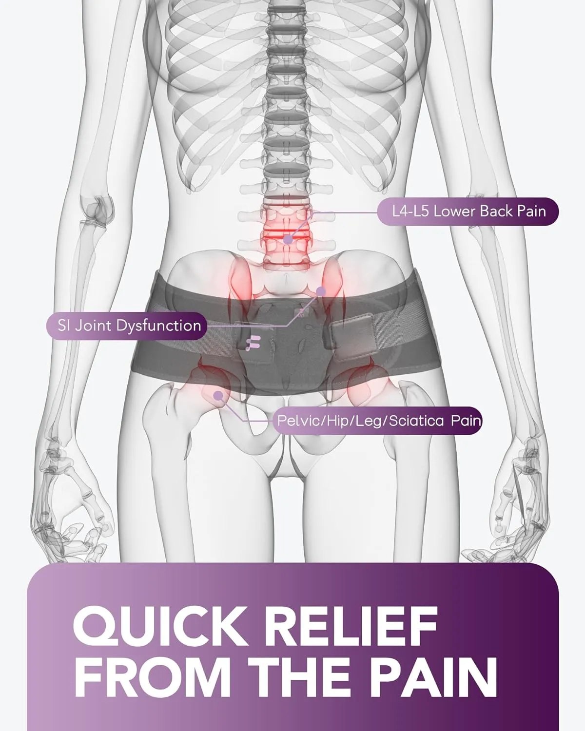 Sacroiliac Belt with Enhanced Compression, Hip Brace for SI Joints Pain, Lower Back Pain and Sciatica Nerve Relief, SI Belt for Women Men, Support for Pelvic, Leg, Back, Anti-slip