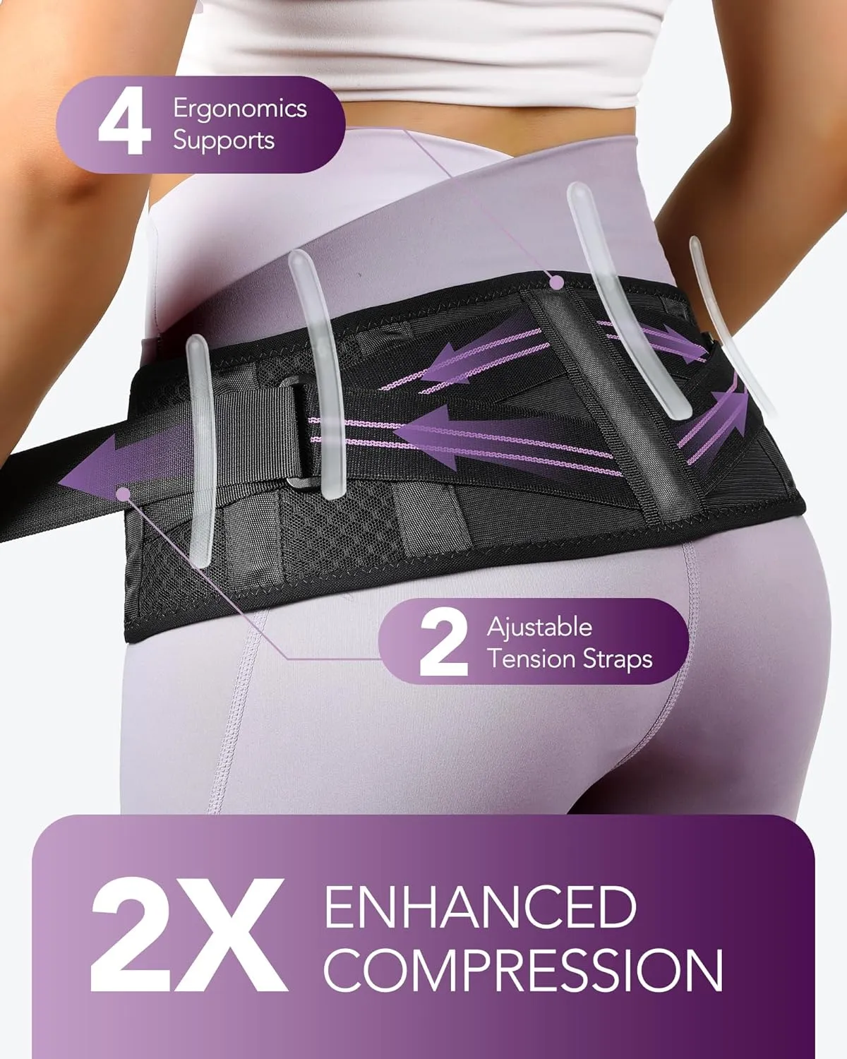 Sacroiliac Belt with Enhanced Compression, Hip Brace for SI Joints Pain, Lower Back Pain and Sciatica Nerve Relief, SI Belt for Women Men, Support for Pelvic, Leg, Back, Anti-slip